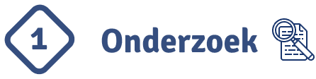 Onderzoek